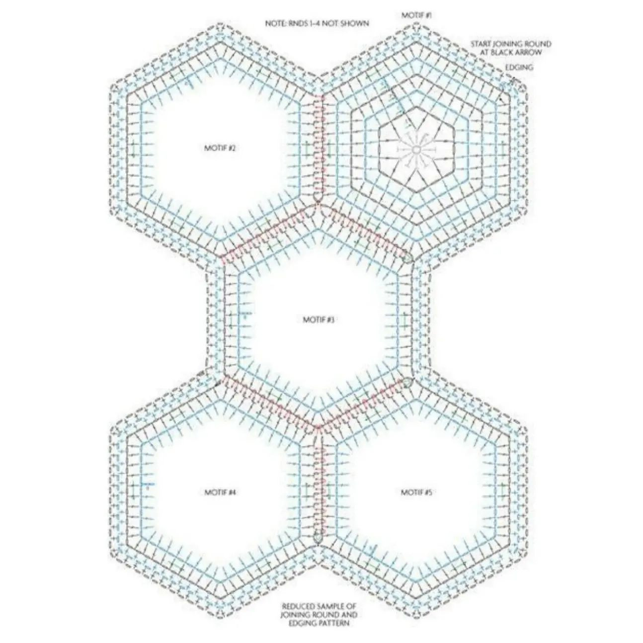 hexagon free crochet pattern