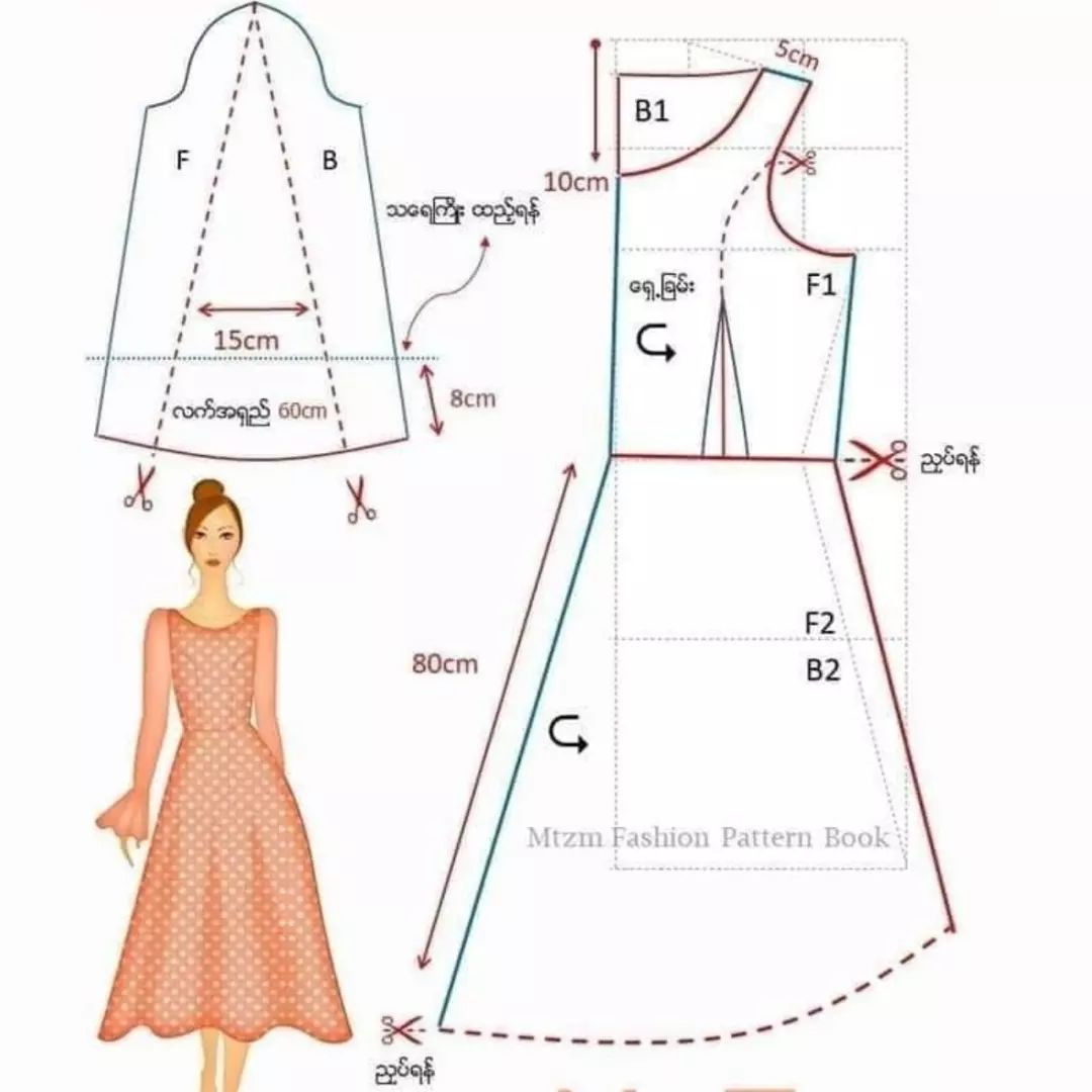 ten models of dresses and tops