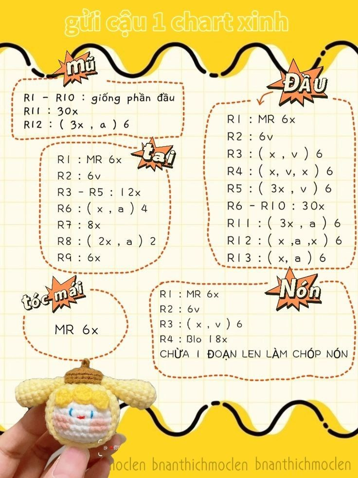 Tổng hợp sáu chart jennifer, cá xấu hắc, bánh mỳ trứng, Quả chuối heo, hoa gấu, pochaco màu vàng,