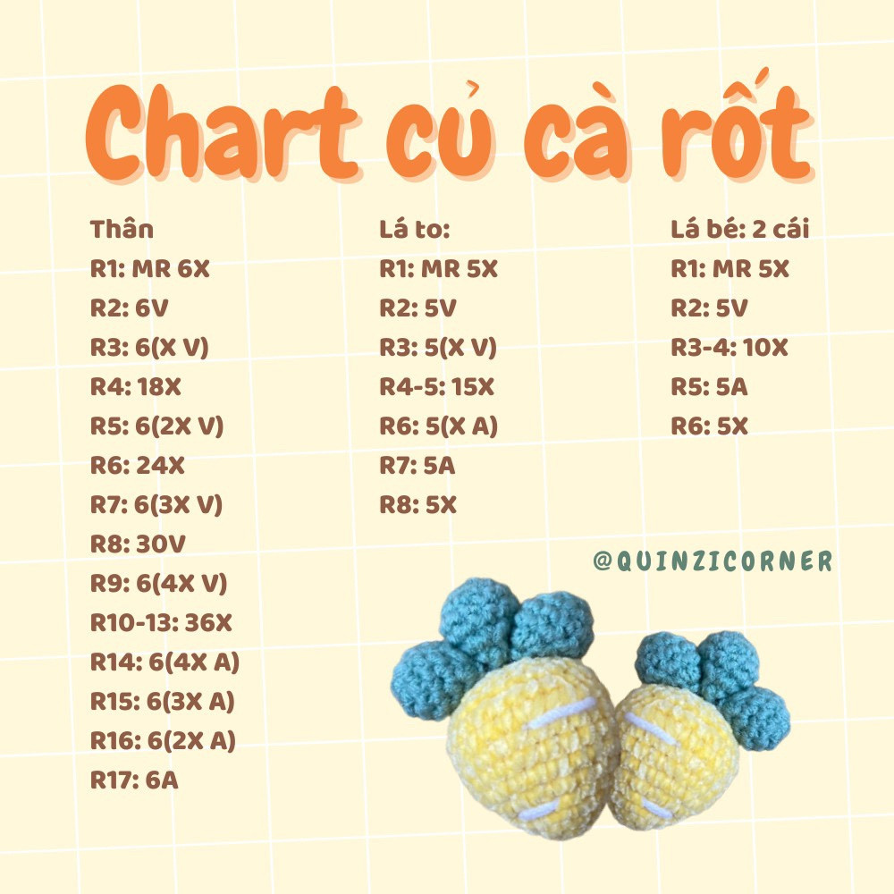 5 chart móc cho người mới, Chart củ carrot, chart ếch mini, chart bạch tuộc, chart ngôi sao, Chart thỏ.