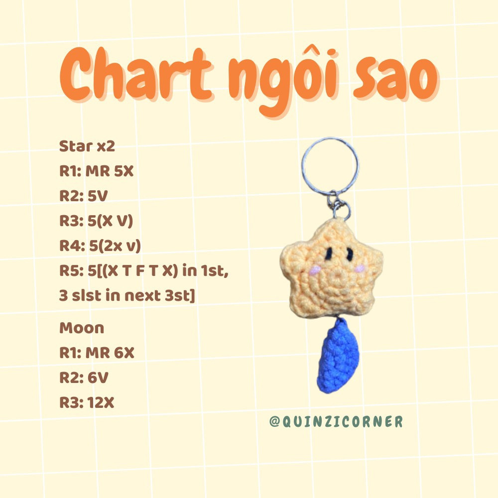 5 chart móc cho người mới, Chart củ carrot, chart ếch mini, chart bạch tuộc, chart ngôi sao, Chart thỏ.