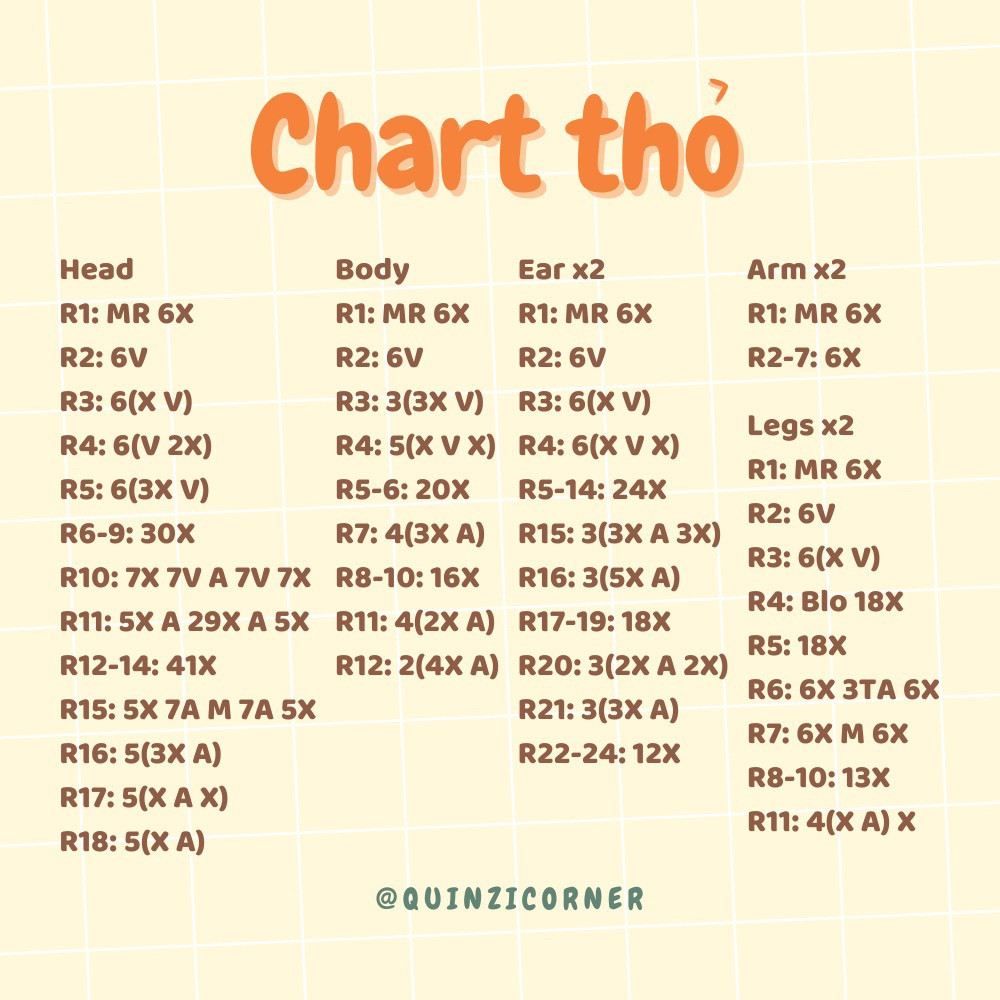 5 chart móc cho người mới, Chart củ carrot, chart ếch mini, chart bạch tuộc, chart ngôi sao, Chart thỏ.