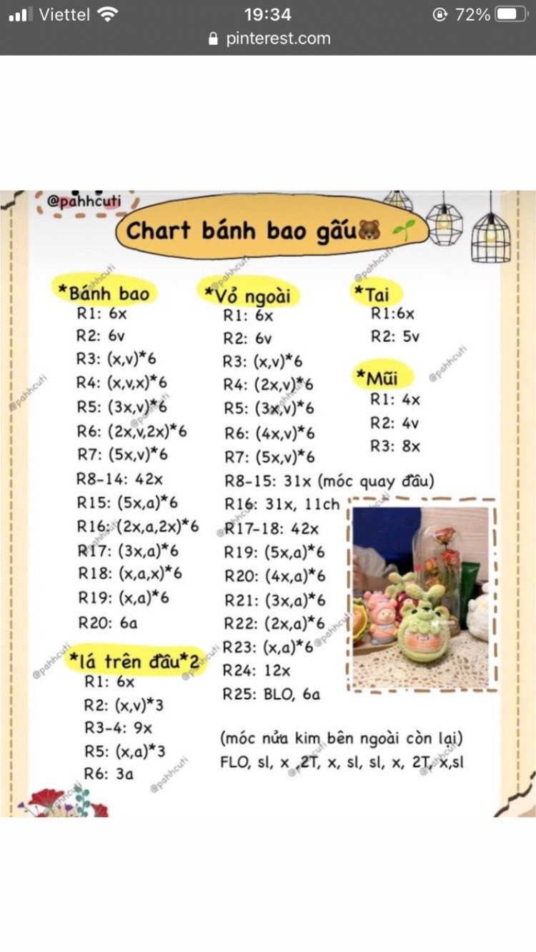 5 mẫu chart, Chart móc len mực choáy nắng, móc khóa thỏ, cá không xấu larva chart bé nấm.