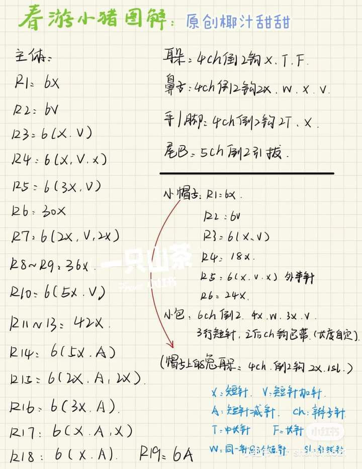 baku cơm nắm, chart trái chanh, chart trái dứa, hoa cute, chart cà rốt, kem cute, tàu vũ trụ, heo hồng đội mũ đeo túi chéo.