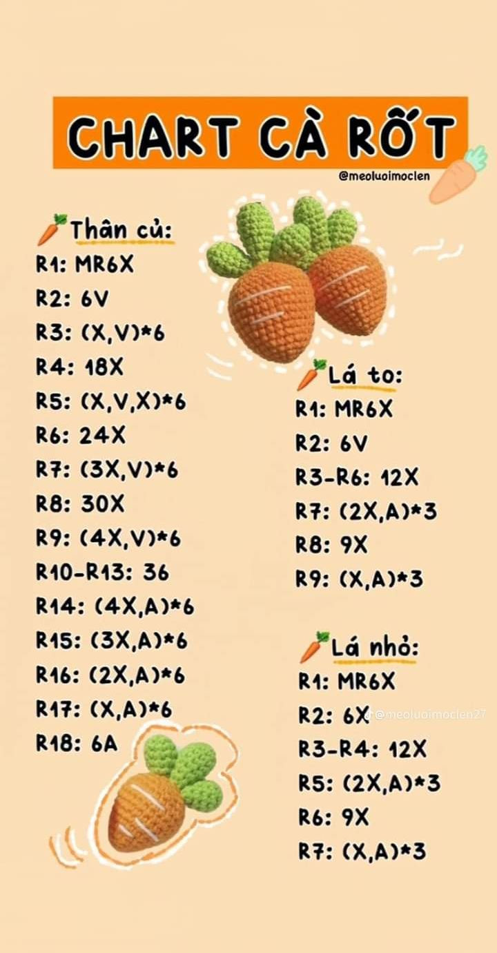 baku cơm nắm, chart trái chanh, chart trái dứa, hoa cute, chart cà rốt, kem cute, tàu vũ trụ, heo hồng đội mũ đeo túi chéo.