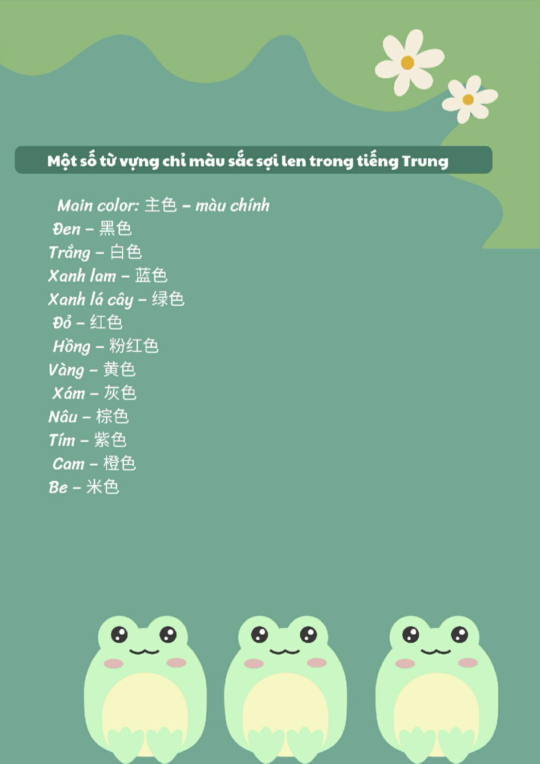 Các ký hiệu chart móc trong tiếng trung