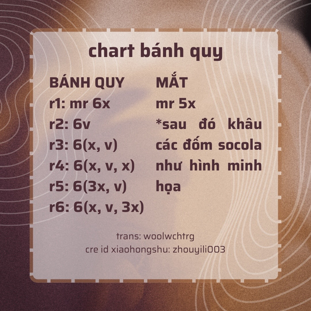 Chart bánh quy mắt màu trắng