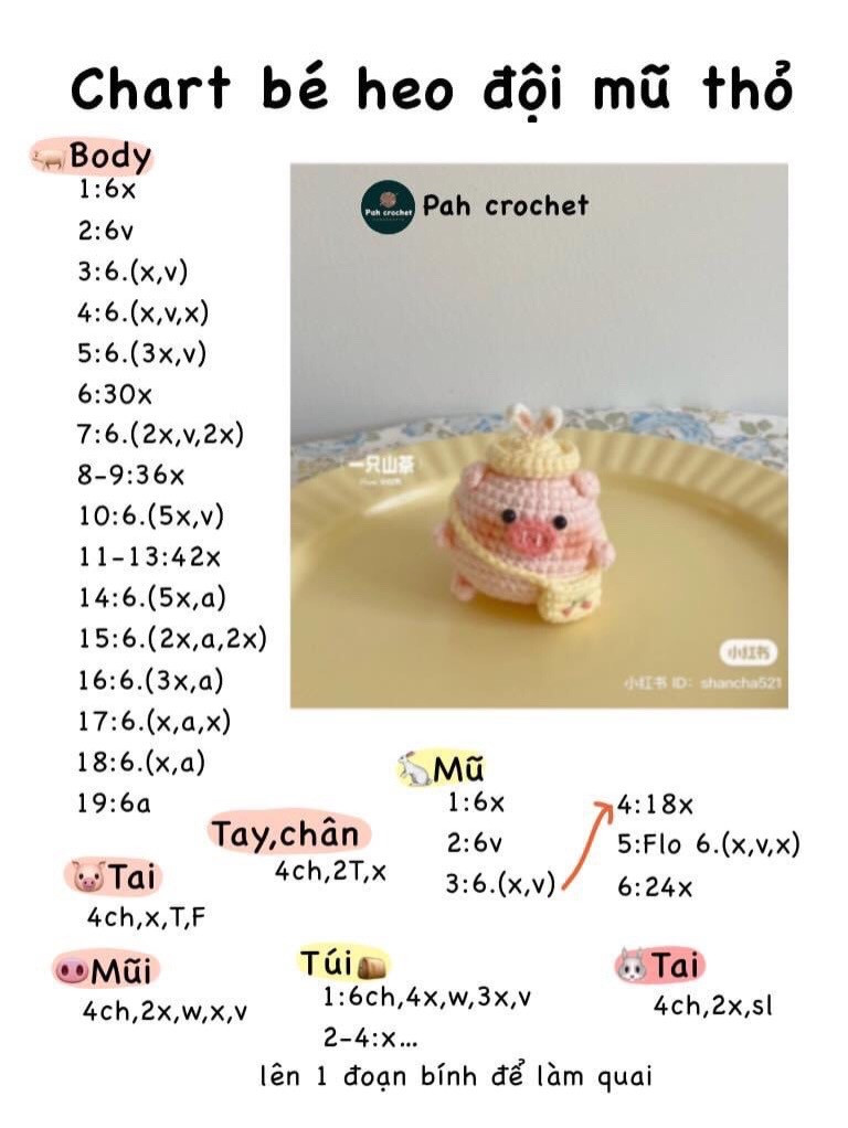 Chart bé humberger kẹp kirby, chart bánh vòng xù, chart vịt hói, chart bé heo đội mũ thỏ.