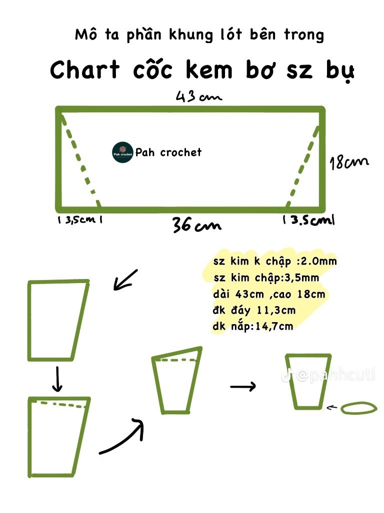 chart cốc kem bơ sz bự