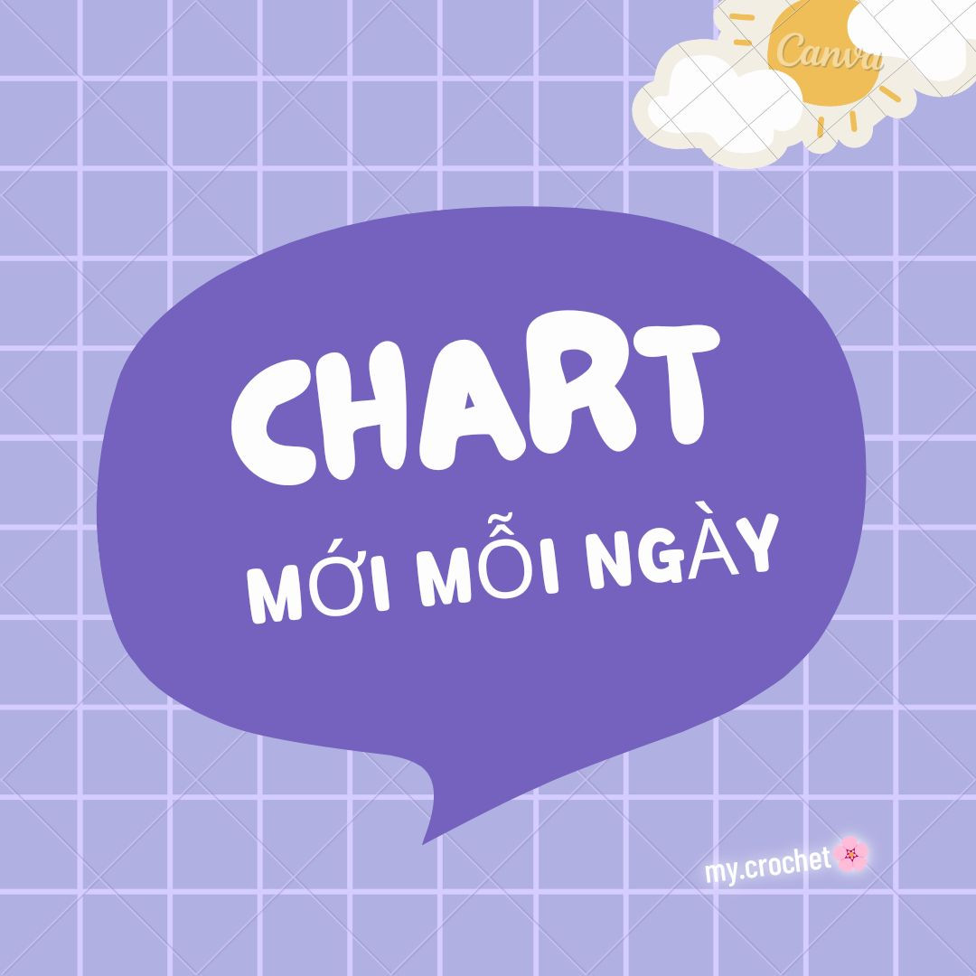 chart con gà nón trứng, bé rồng xanh, con thỏ.