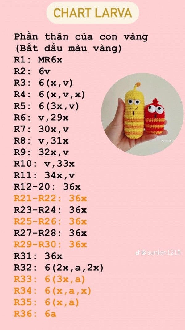 chart hộp quà gấu, kem ốc quế, chart cá taiyaki, chart larva, vịt đội mũ ếch, thỏ trắng, cá hề.