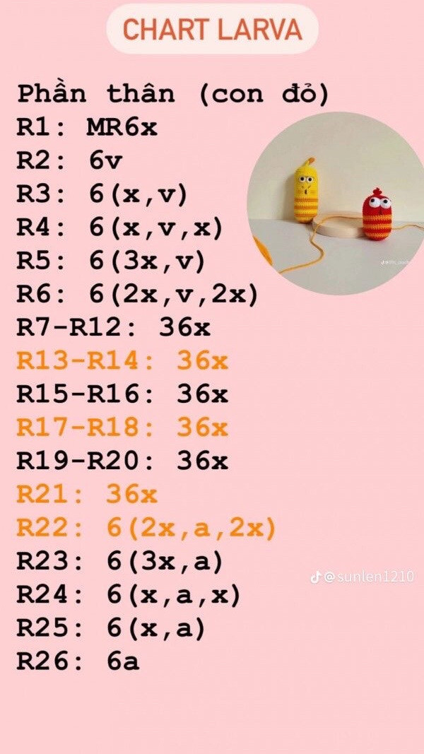 chart hộp quà gấu, kem ốc quế, chart cá taiyaki, chart larva, vịt đội mũ ếch, thỏ trắng, cá hề.