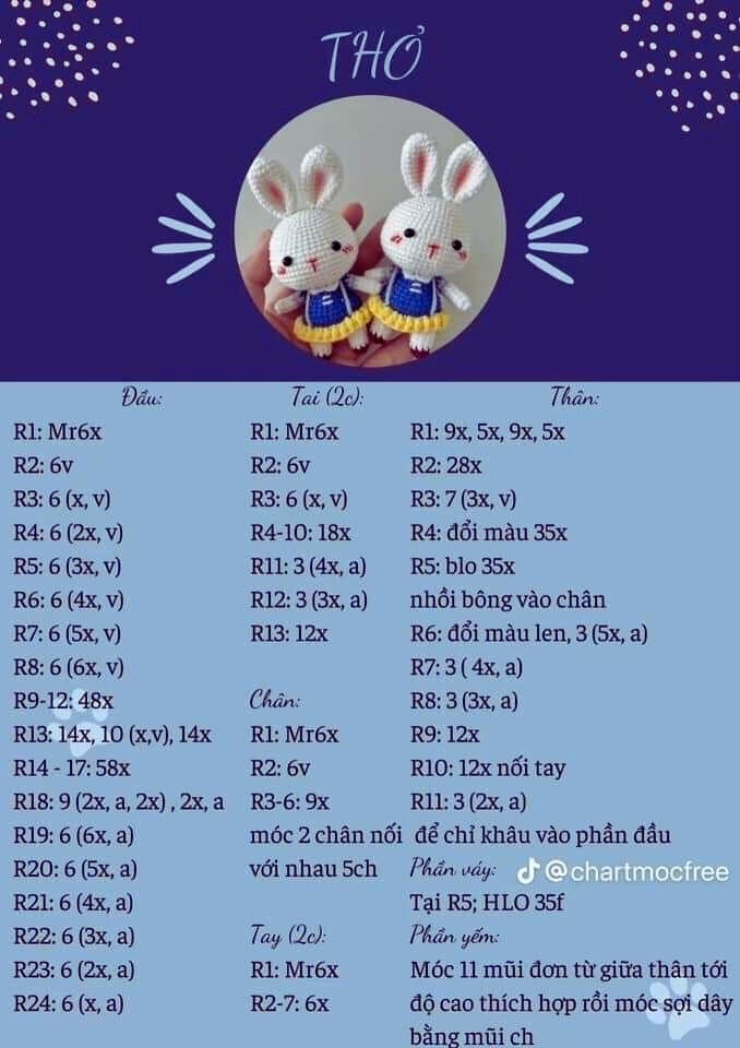 chart hộp quà gấu, kem ốc quế, chart cá taiyaki, chart larva, vịt đội mũ ếch, thỏ trắng, cá hề.