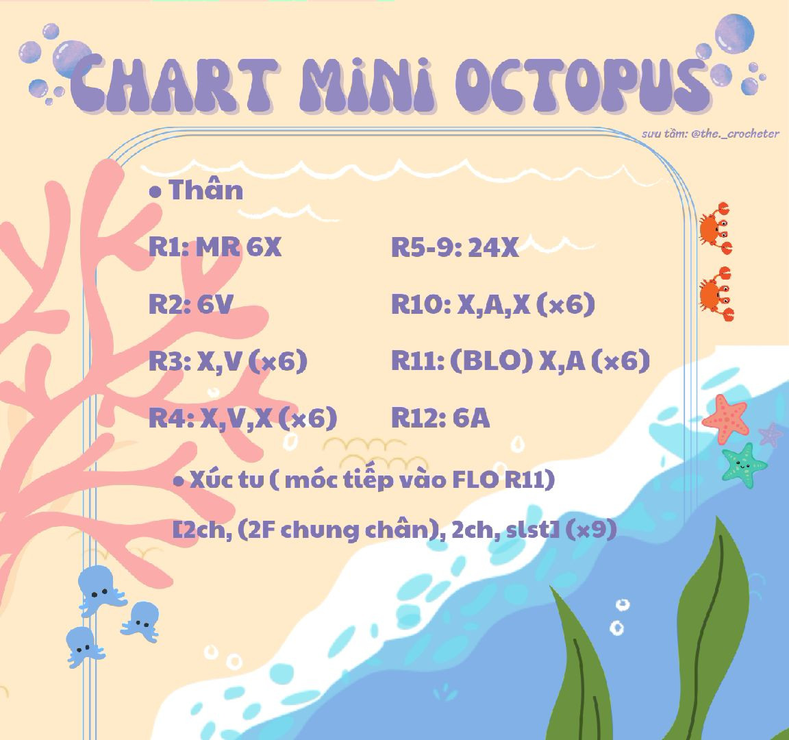 chart mini octopus