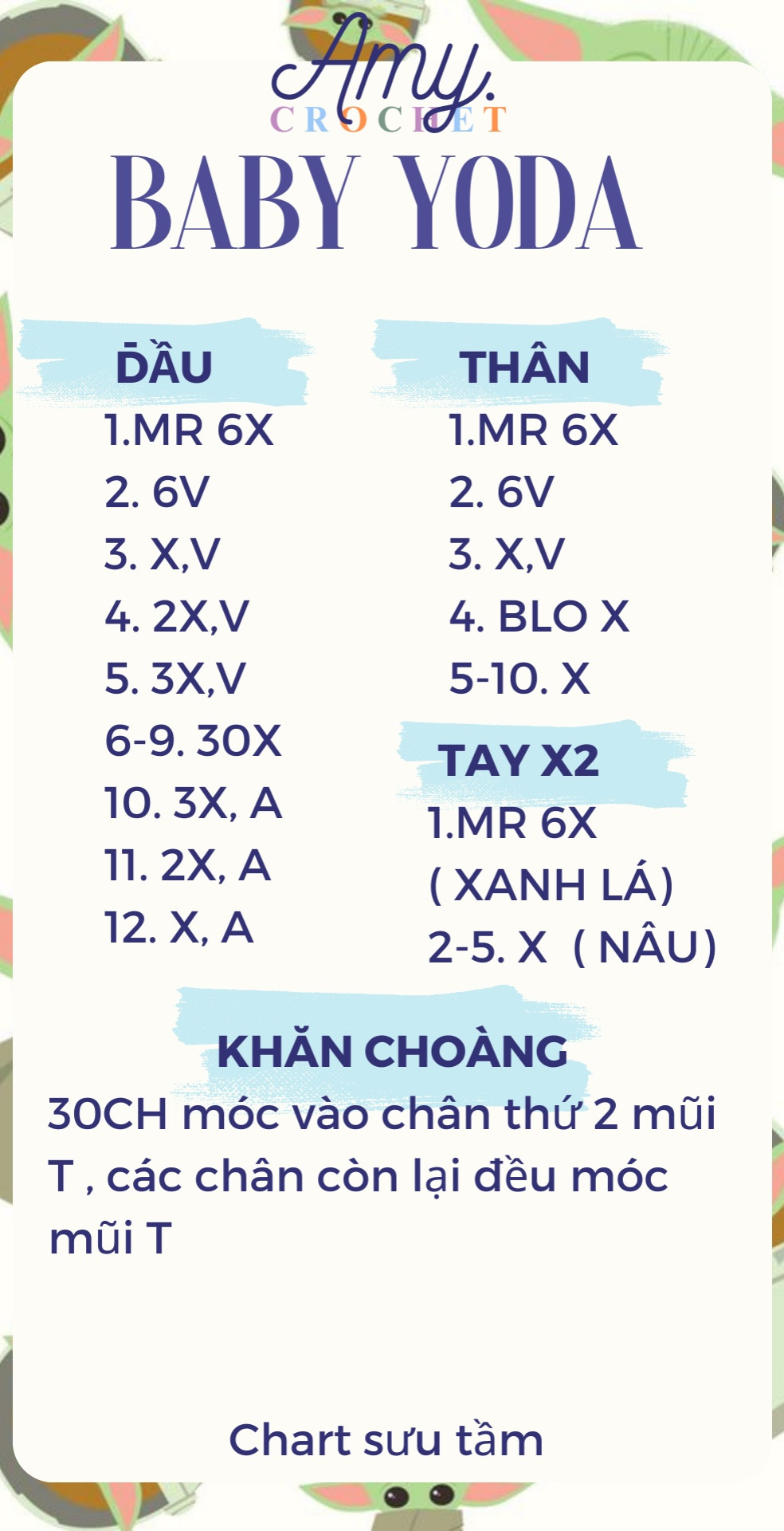 Chart móc baby yoda màu xanh, áo màu nâu.