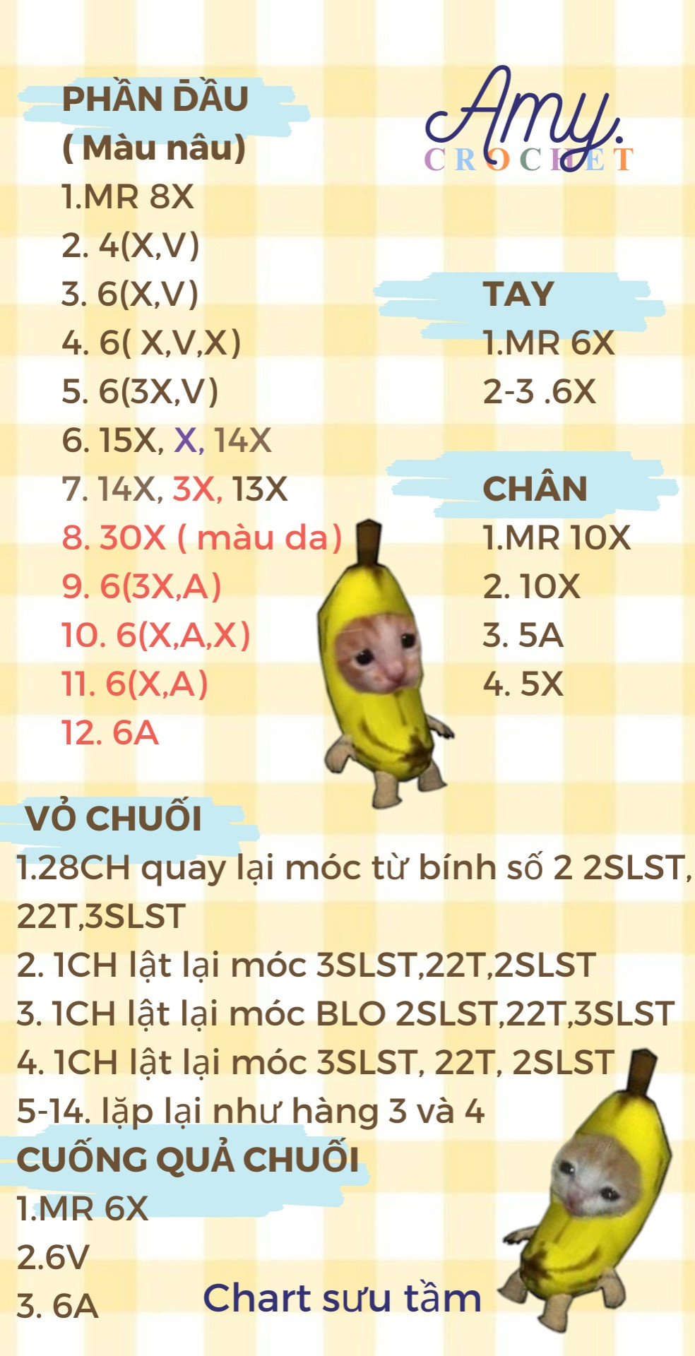 Chart móc banana cat