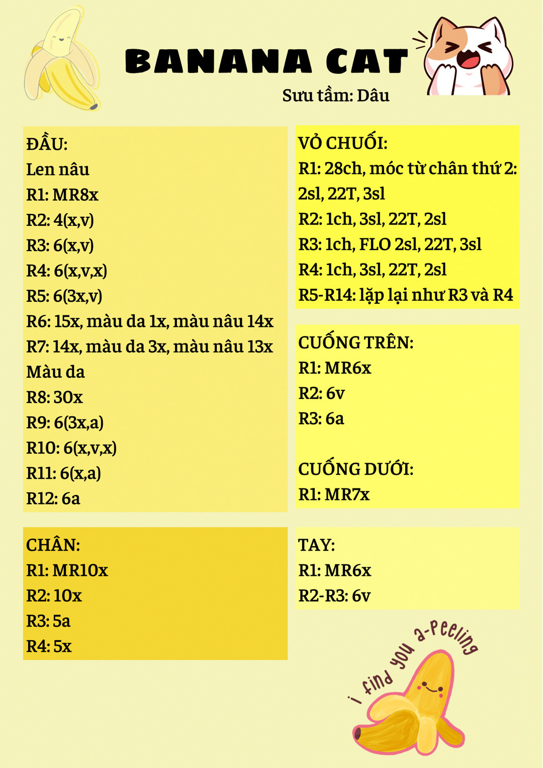 chart móc banana cat, màu vàng.