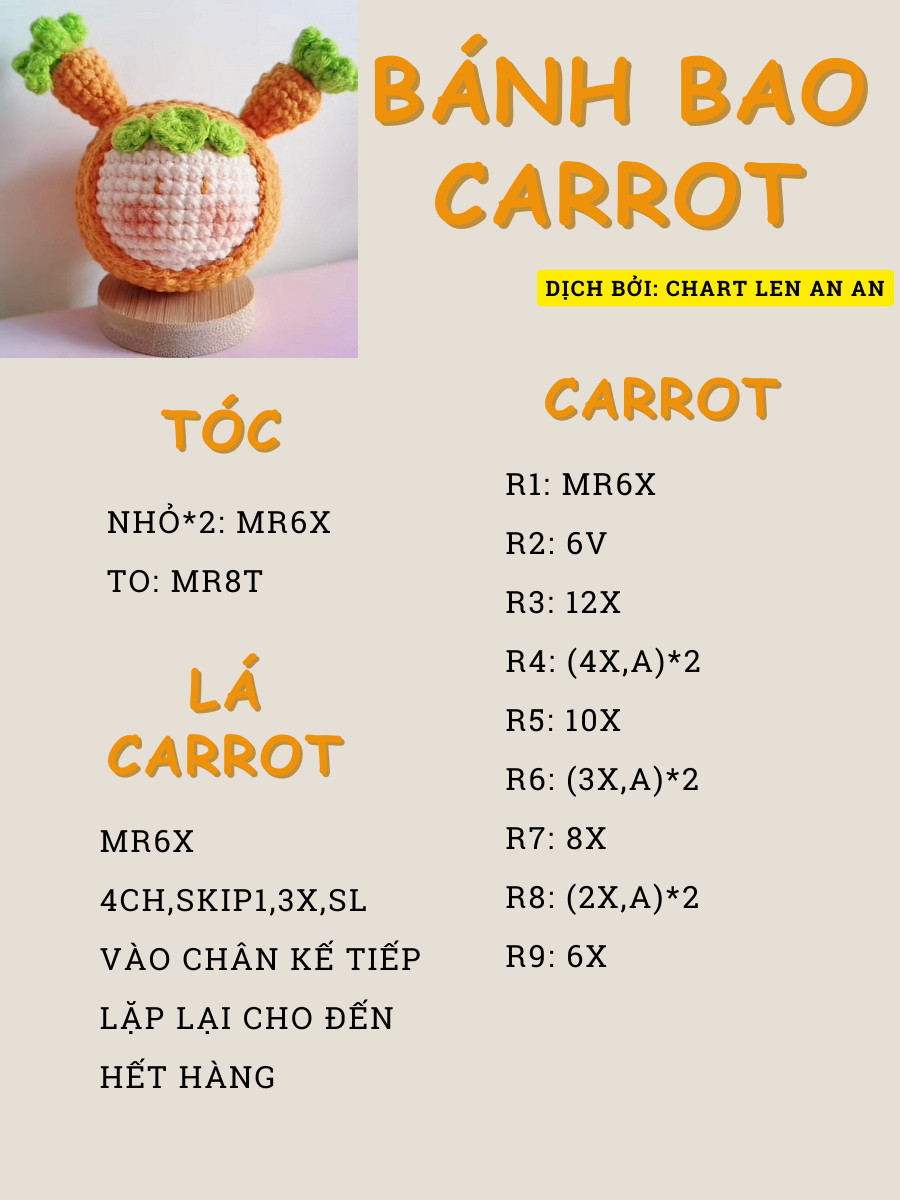 chart móc Bánh bao carrot màu cam, lá màu xanh.