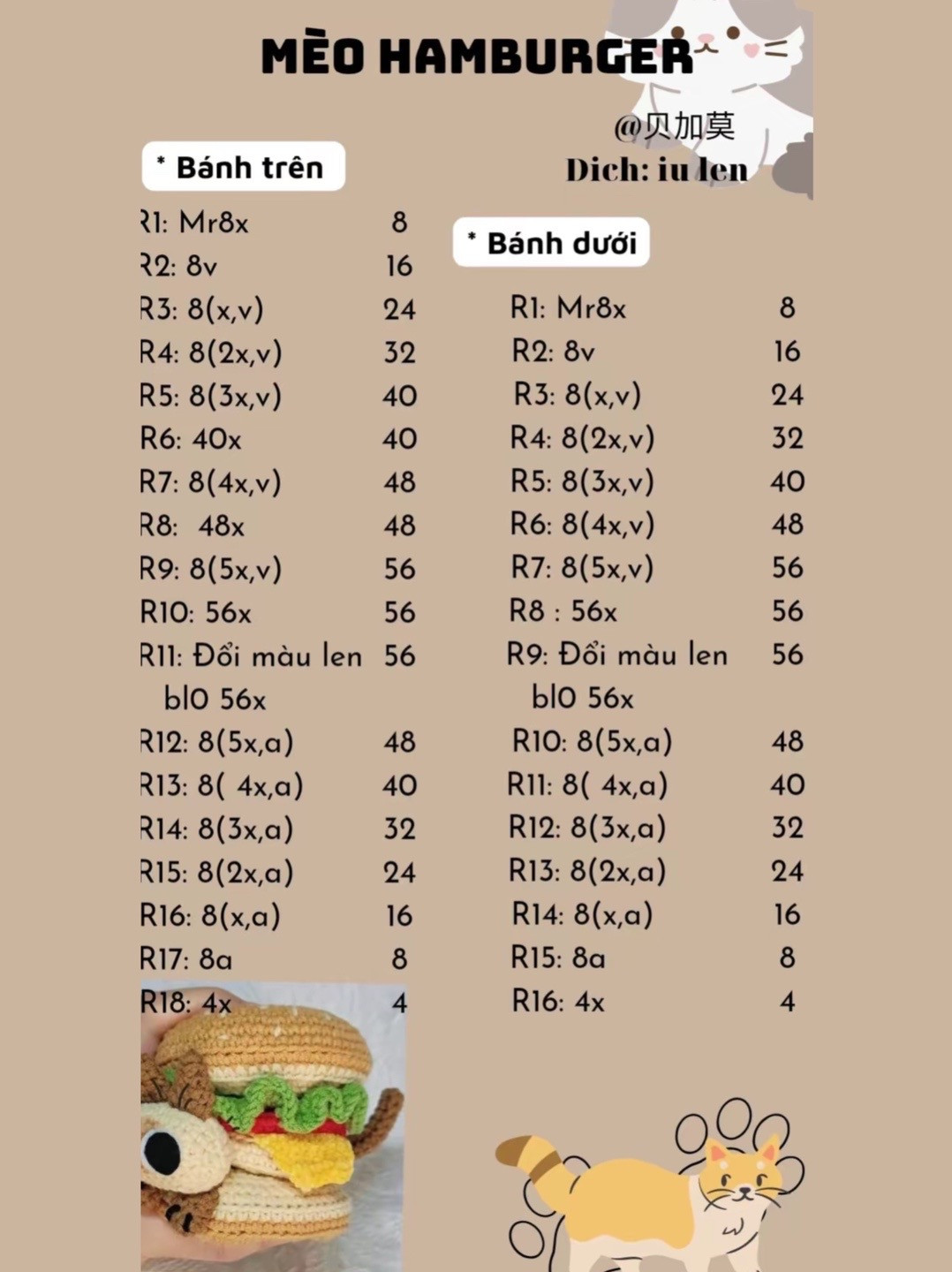 chart móc bánh hamburger