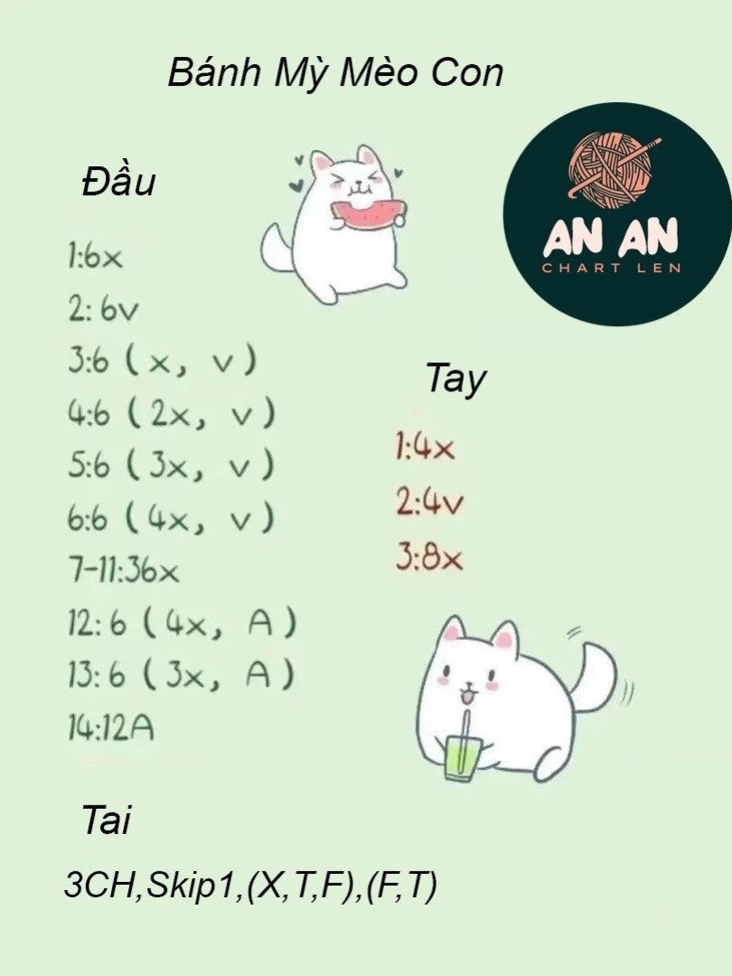 Chart móc bánh mỳ mèo con.