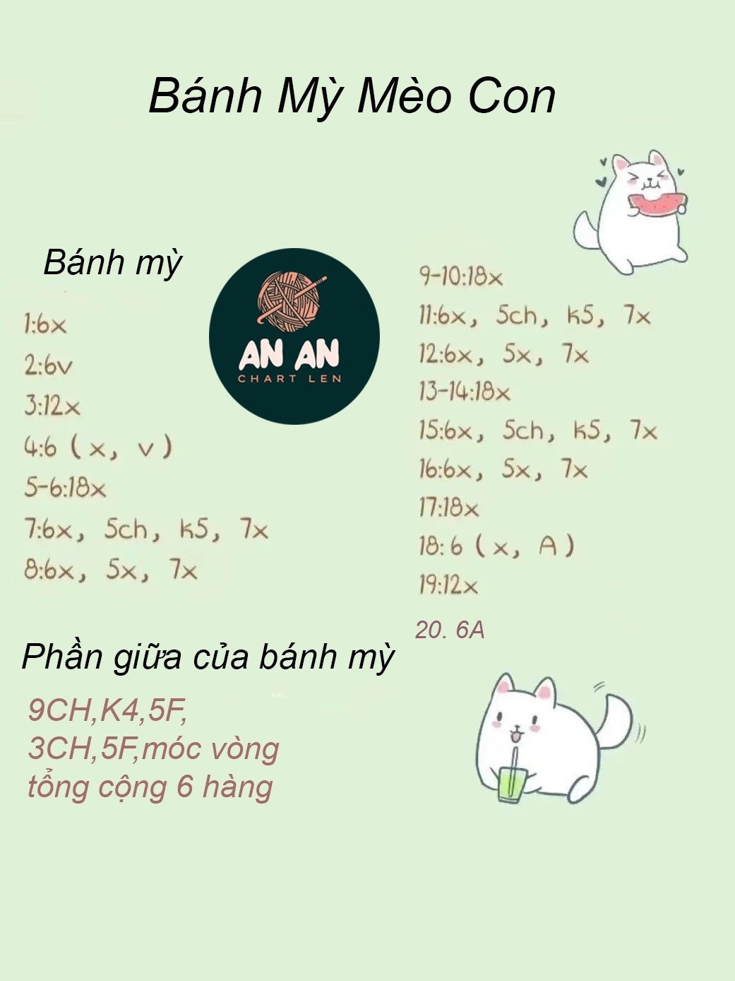 Chart móc bánh mỳ mèo con.