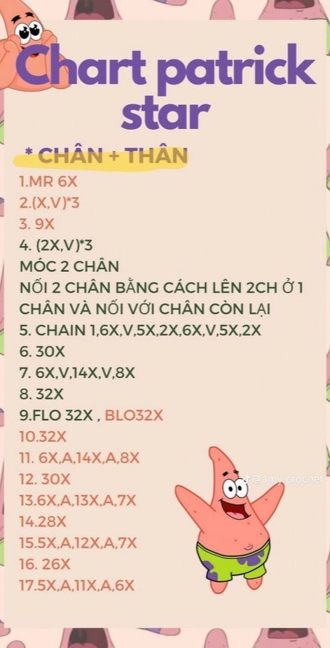 chart móc bánh ngọt mini