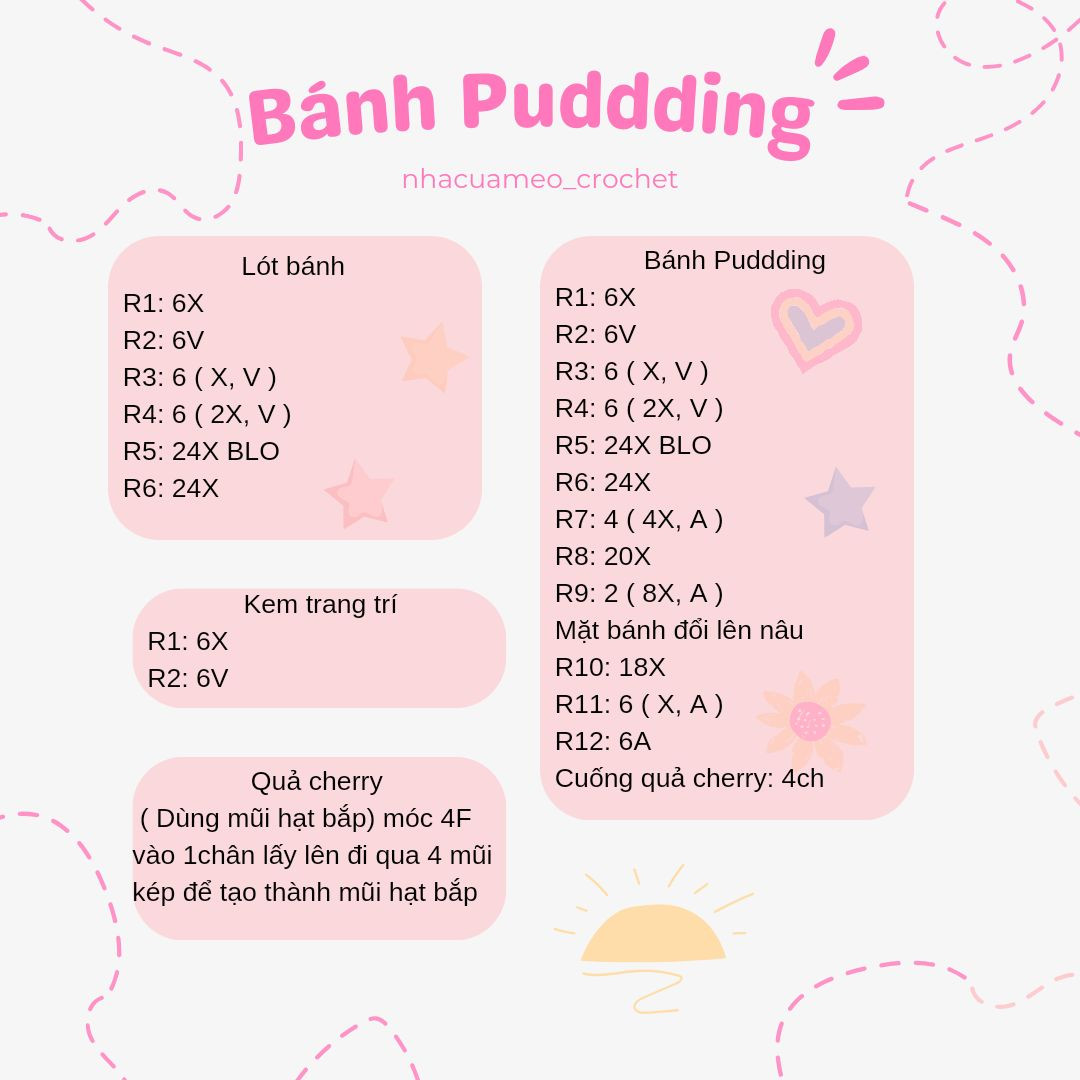 chart móc bánh pudding