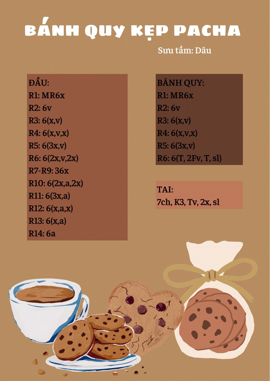 chart móc bánh quy kẹp pacha