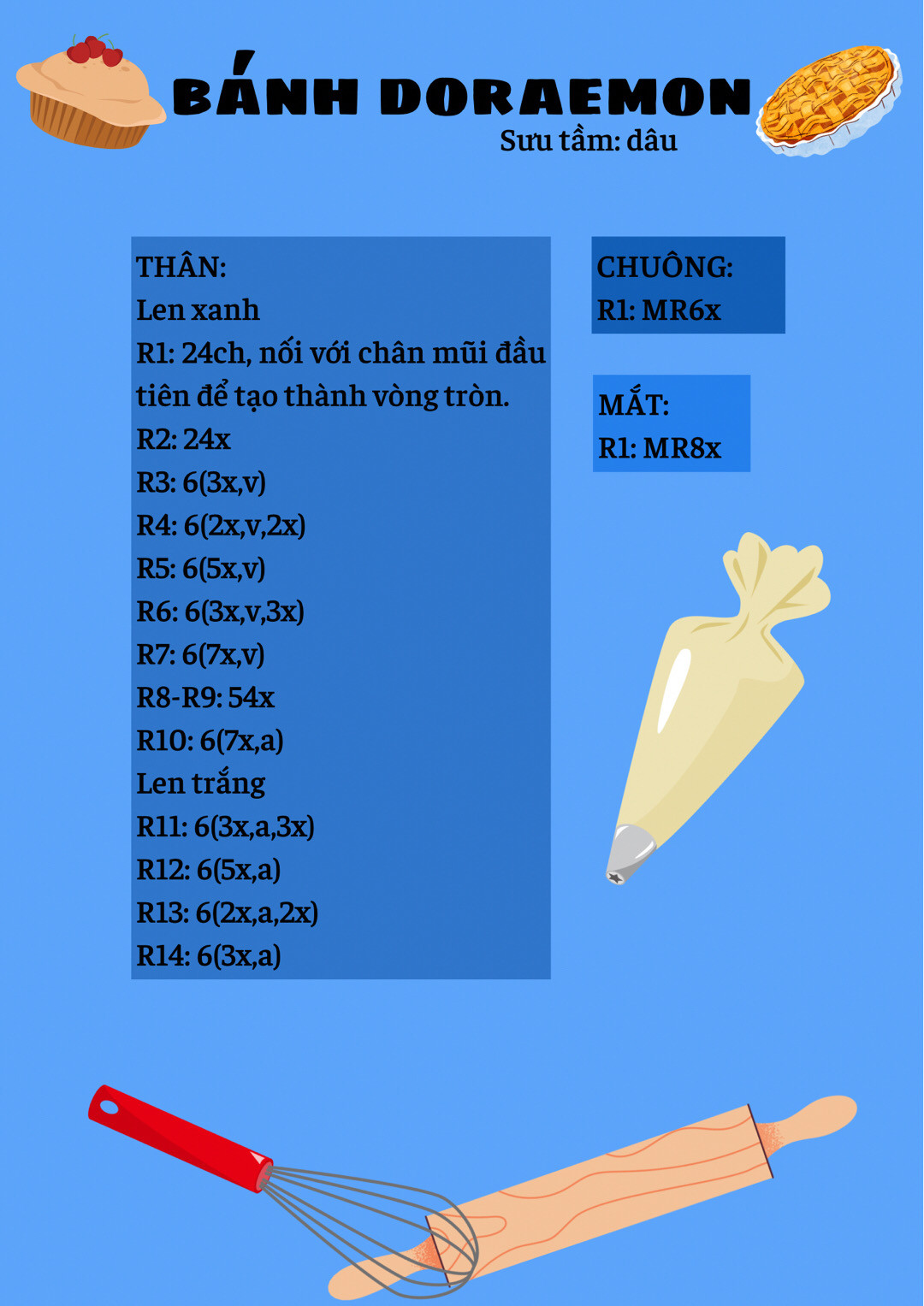 chart móc bánh vòng, Bánh doraemon