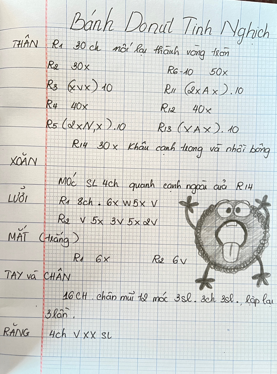 Chart móc bé bánh cute. bé banh oreo, bánh donut tinh nghịch.