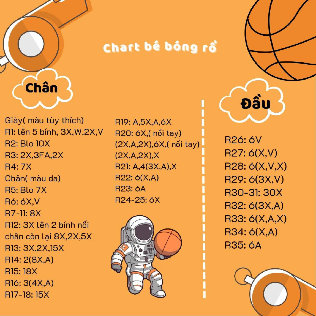 Chart móc bé bóng rổ.