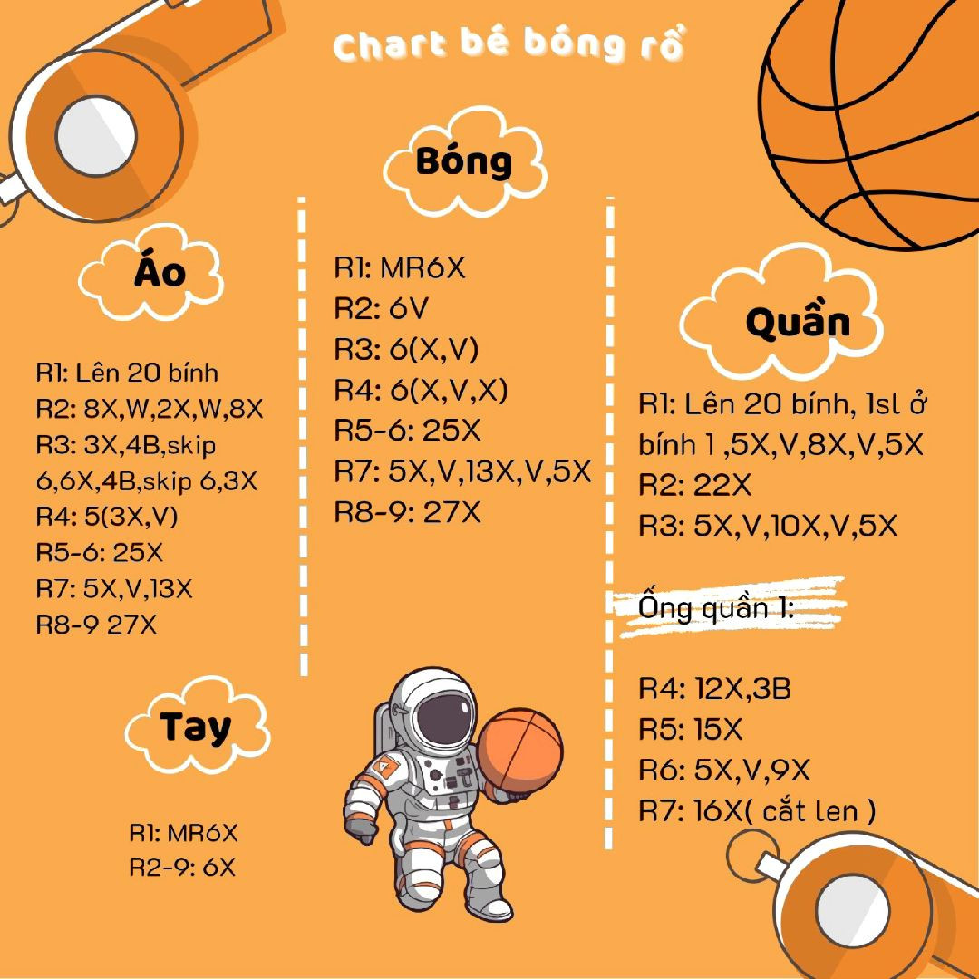 Chart móc bé bóng rổ.