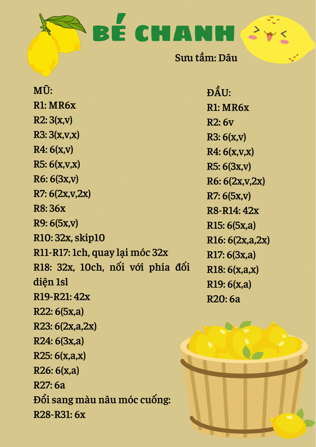 chart móc bé chanh