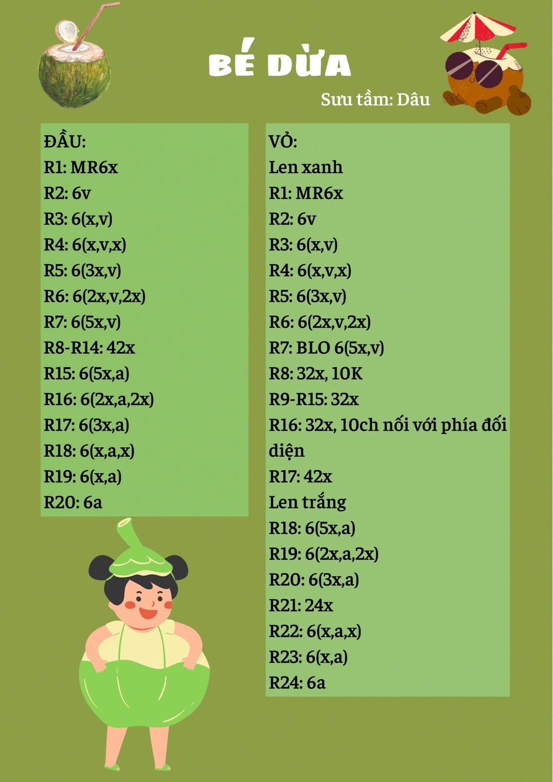 Chart móc bé dừa