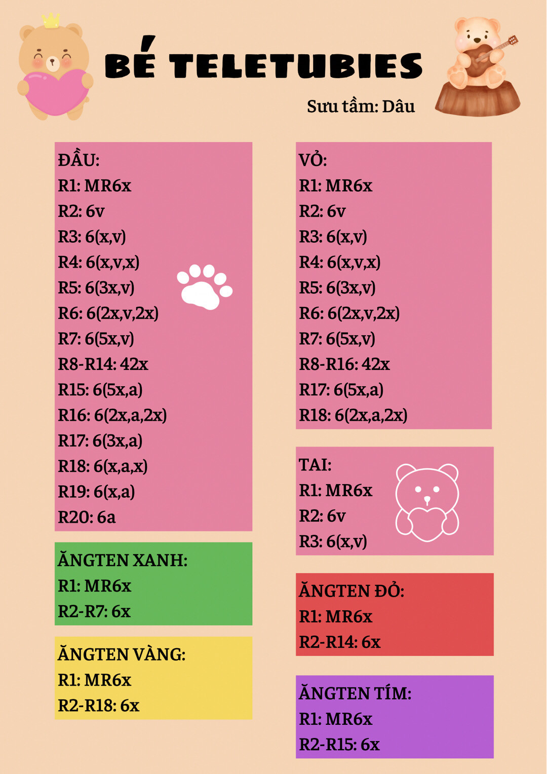 chart móc bé teletubies