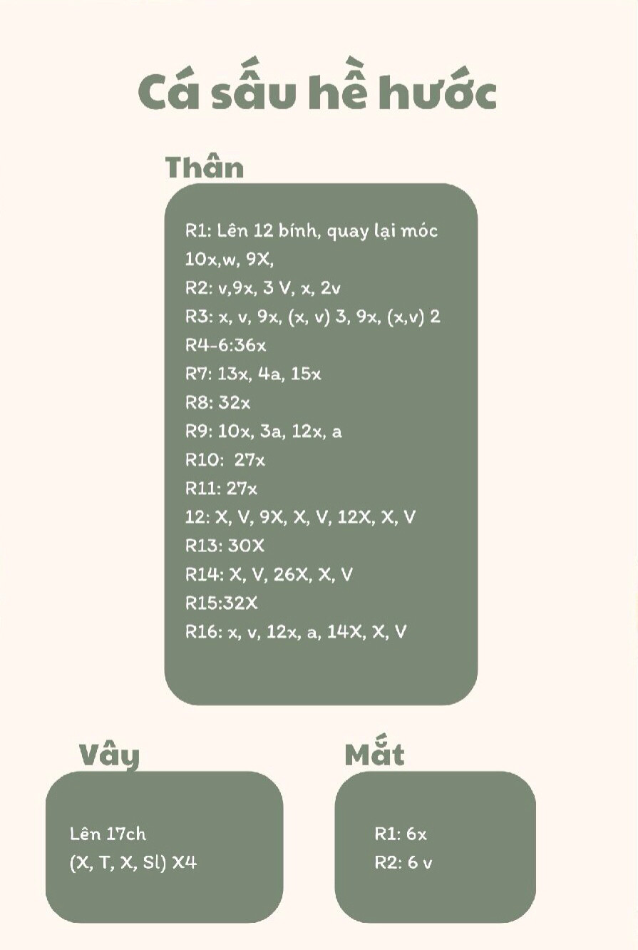 chart móc Cá sấu hề hước