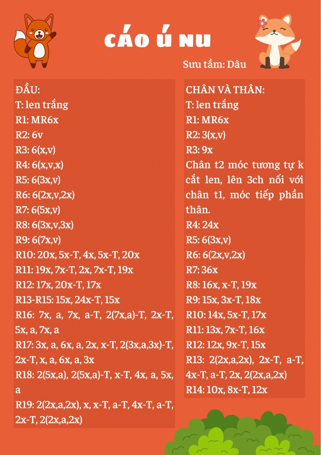 chart móc Cáo ú nú