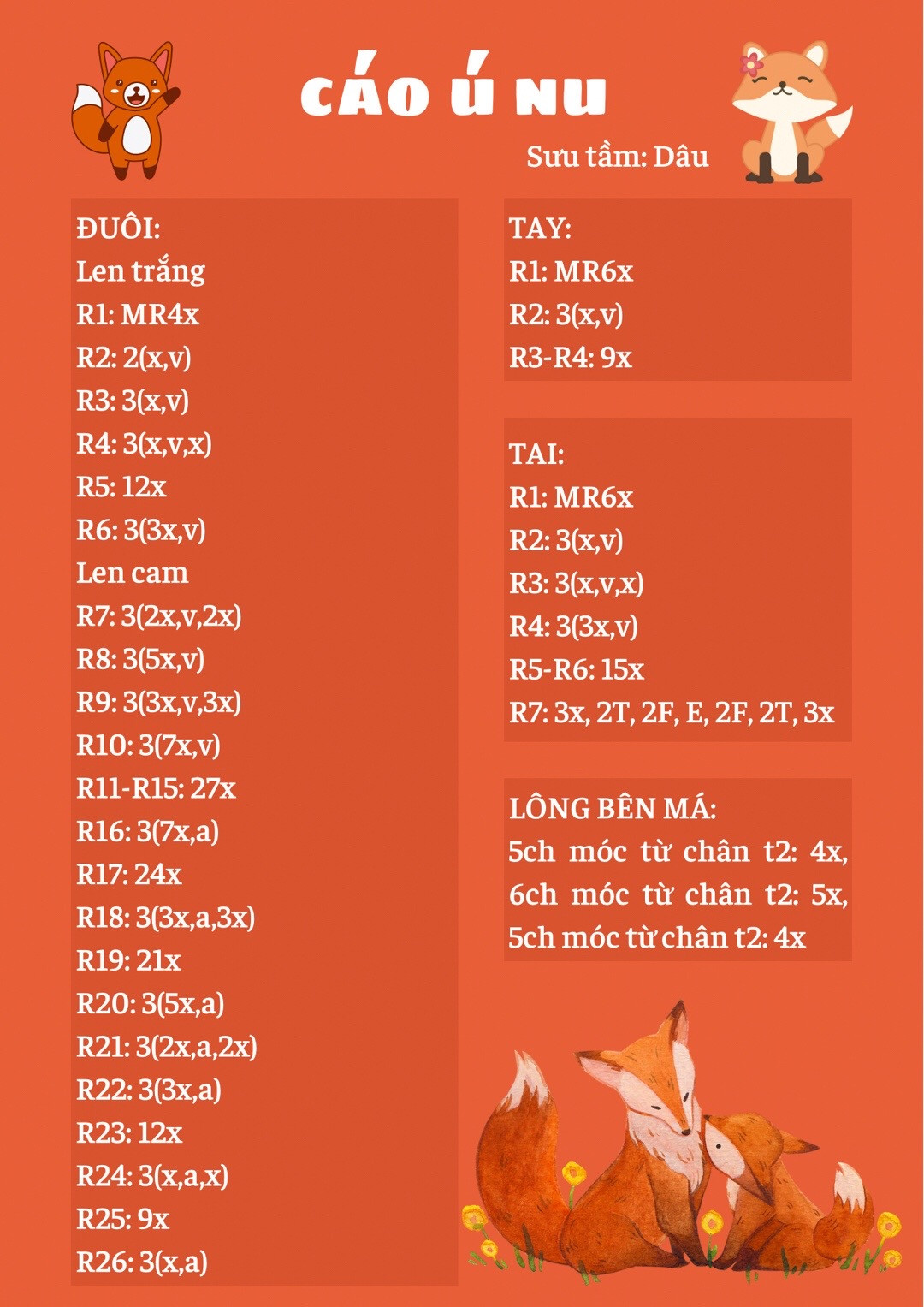 chart móc Cáo ú nú