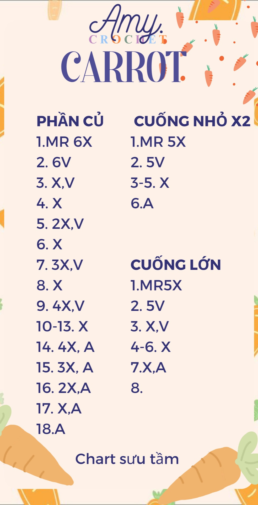 Chart móc carrot