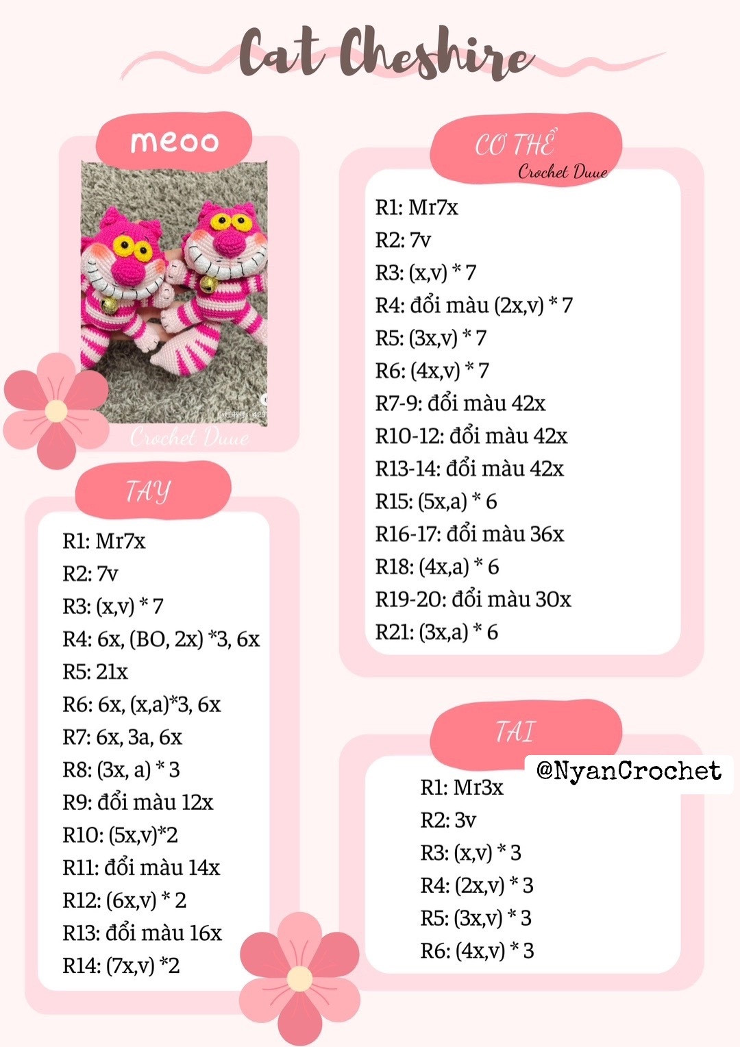 chart móc cat cheshire