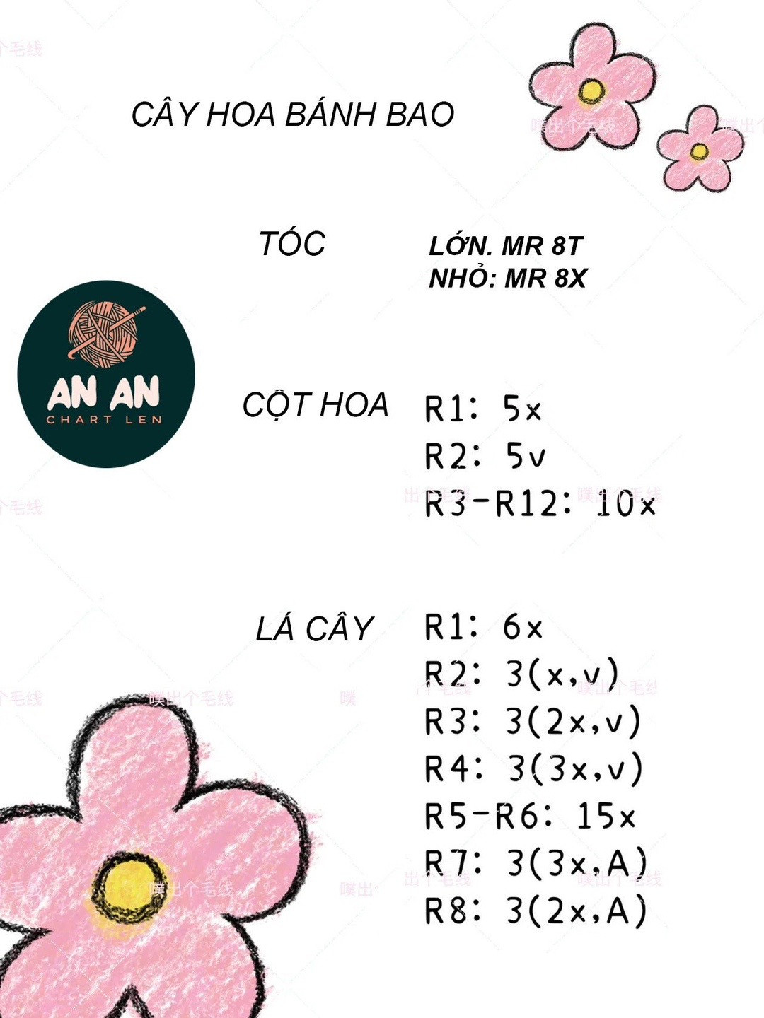 Chart móc cây hoa bánh bao