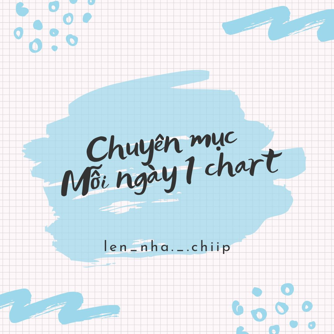 chart móc Chậu hoa tulip màu vàng, màu hồng.