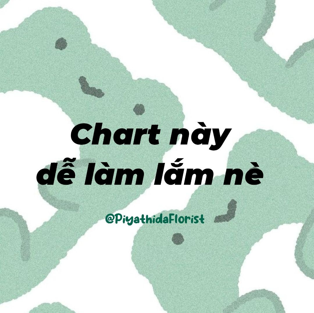 chart móc đám mây.