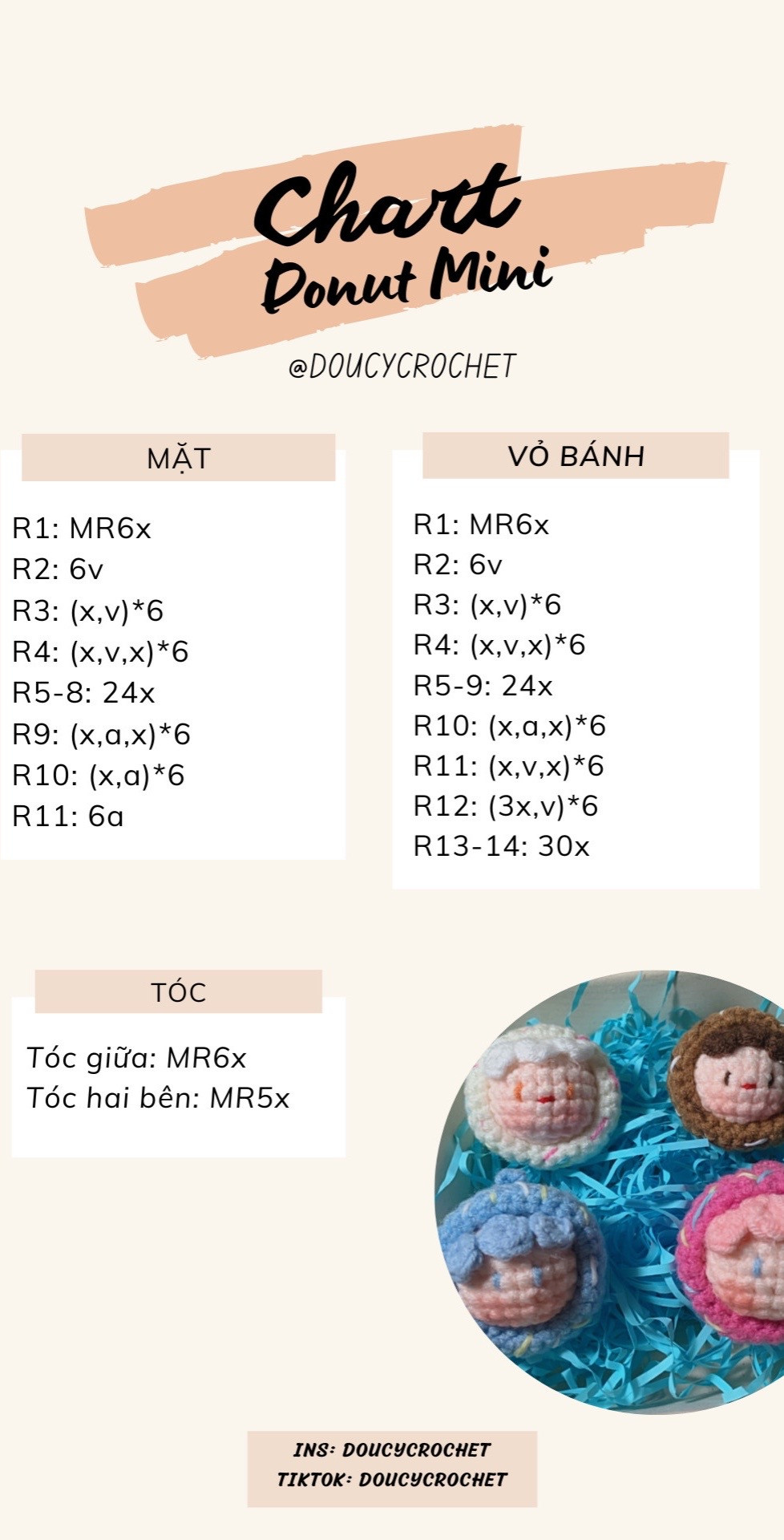 chart móc donut mini