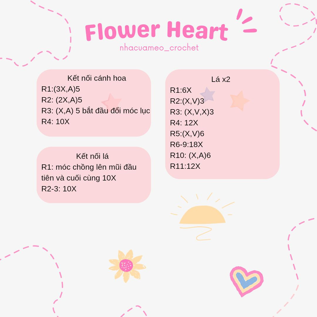 chart móc flower heart