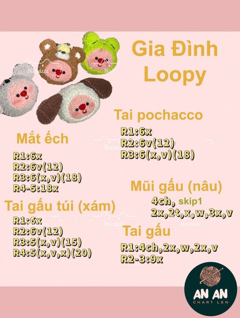 Chart móc gia đình loopy.