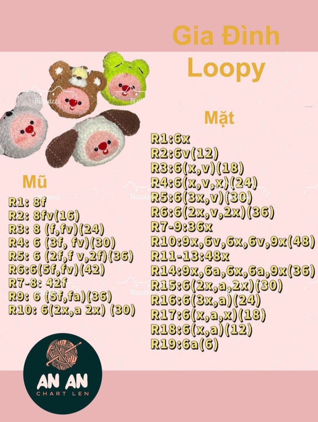 Chart móc gia đình loopy.