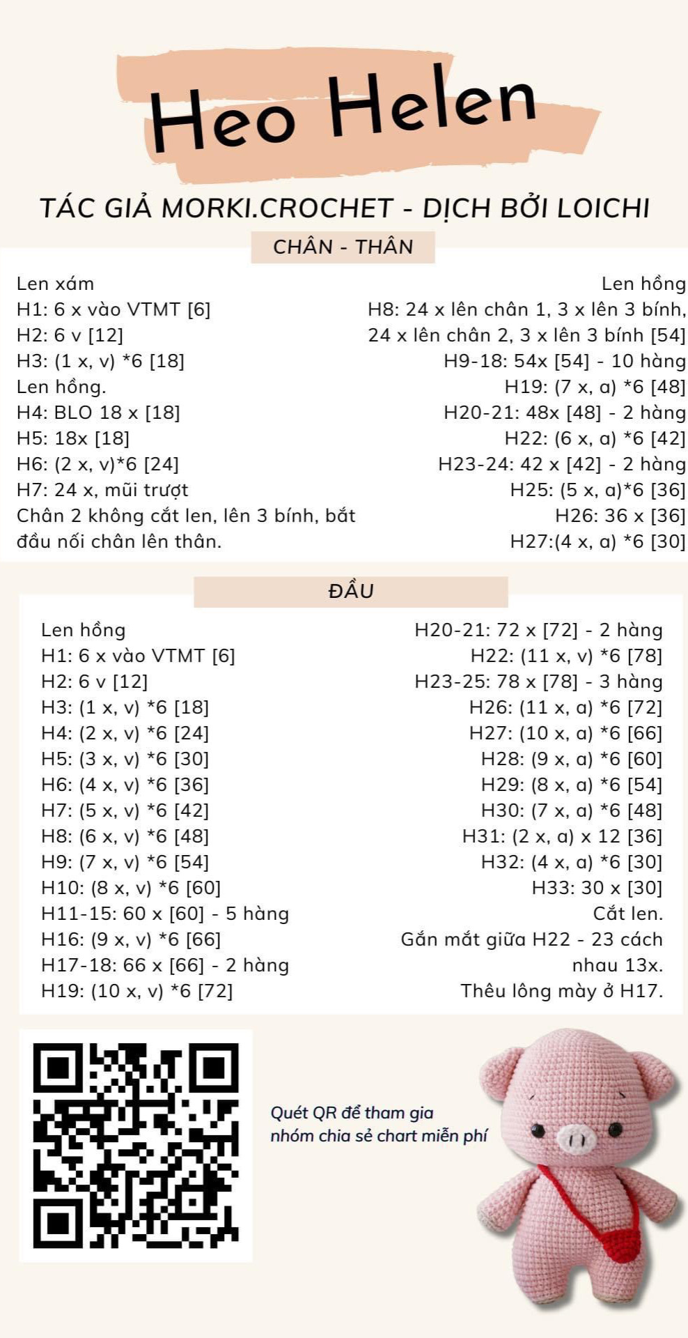 chart móc heo helen