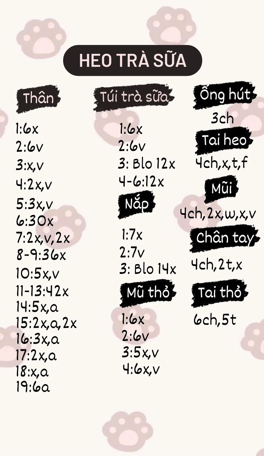 chart móc heo trà sữa đội mũ thỏ trắng.