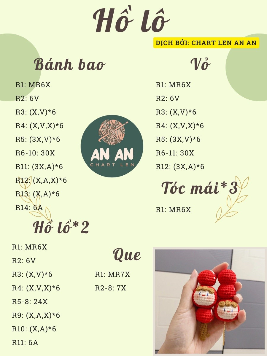 chart móc hồ lô